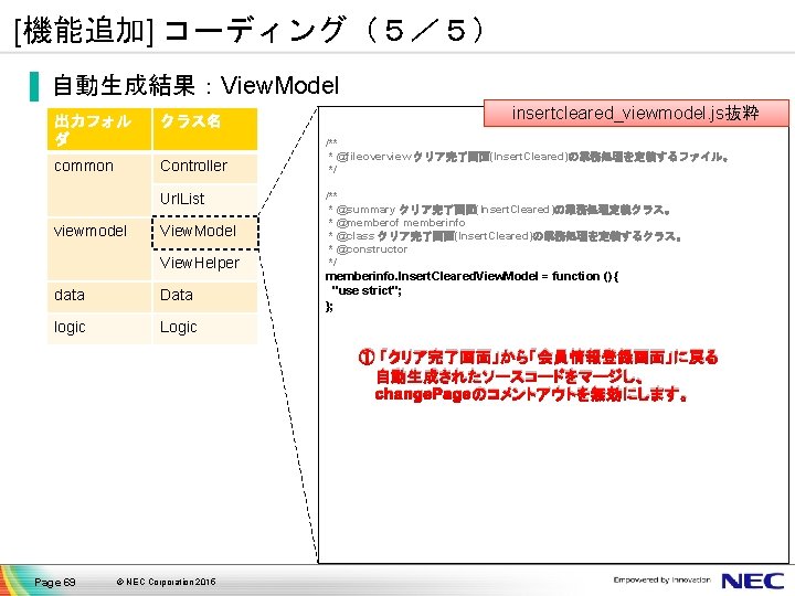 [機能追加] コーディング（５／５） ▐ 自動生成結果：View. Model 出力フォル ダ クラス名 common Controller Url. List viewmodel View.