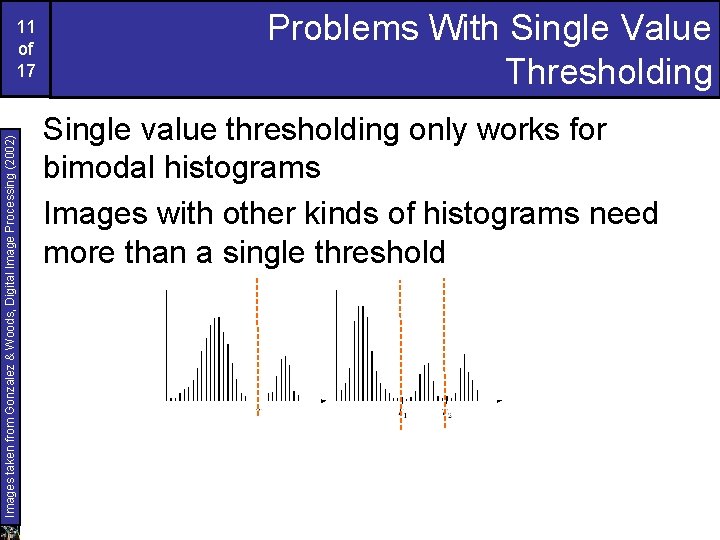 Images taken from Gonzalez & Woods, Digital Image Processing (2002) 11 of 17 Problems