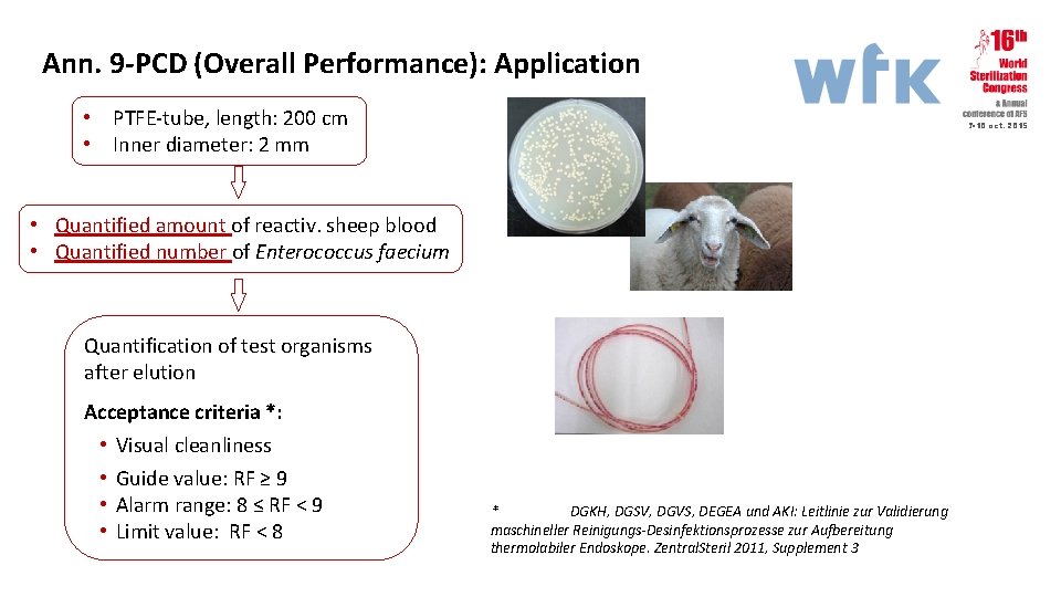 Ann. 9 -PCD (Overall Performance): Application • PTFE-tube, length: 200 cm • Inner diameter: