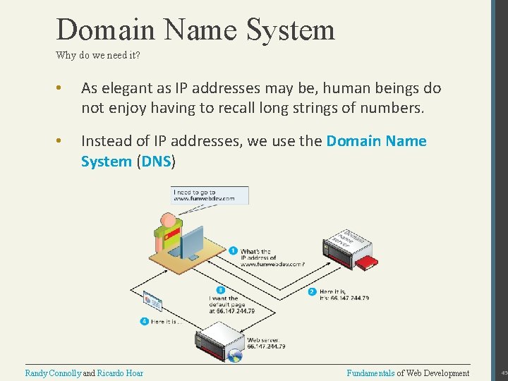 Domain Name System Why do we need it? • As elegant as IP addresses