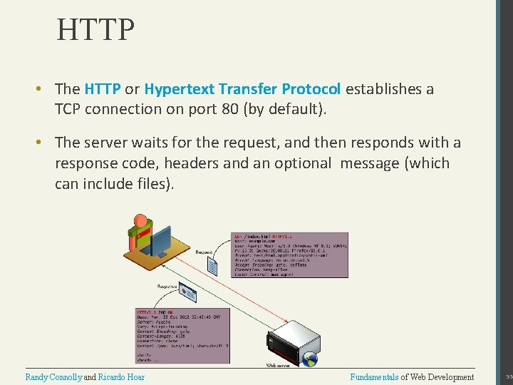 HTTP • The HTTP or Hypertext Transfer Protocol establishes a TCP connection on port