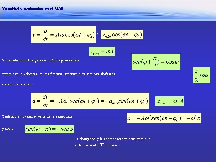 Velocidad y Aceleración en el MAS = Si consideramos la siguiente razón trigonométrica vemos