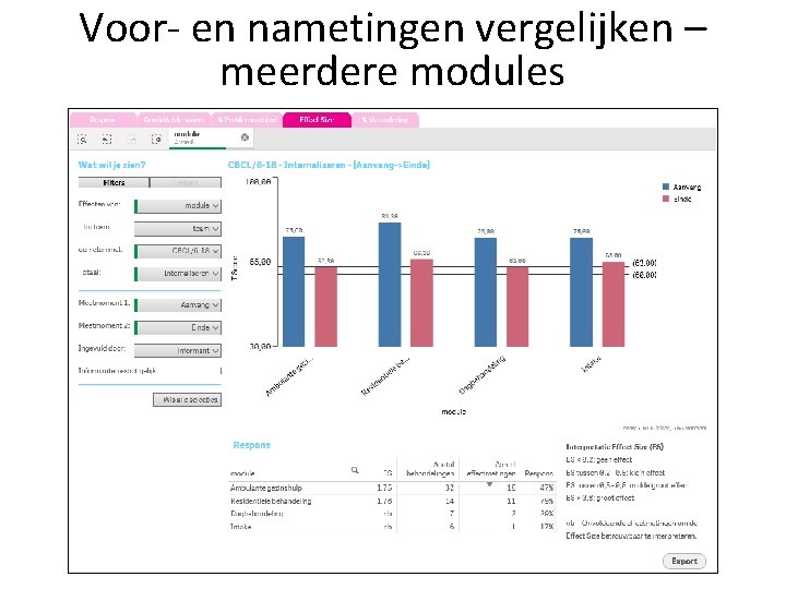 Voor- en nametingen vergelijken – meerdere modules 