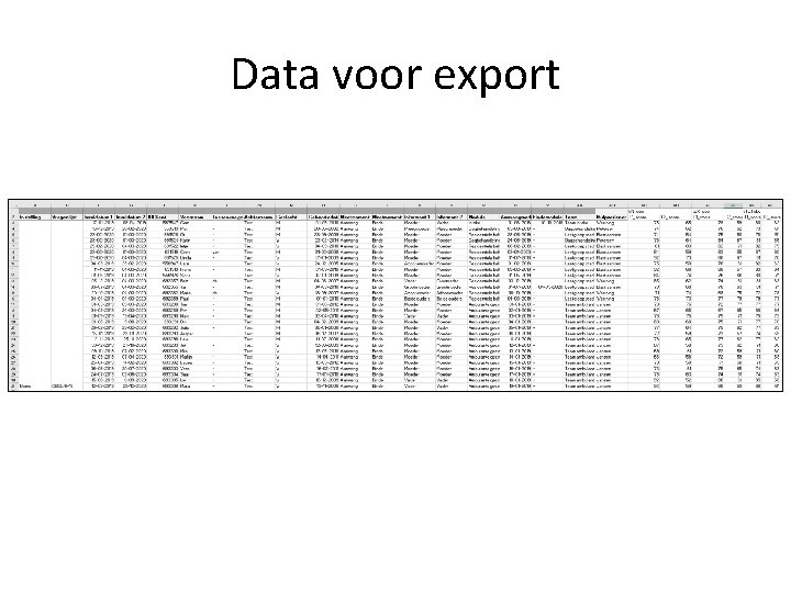 Data voor export 