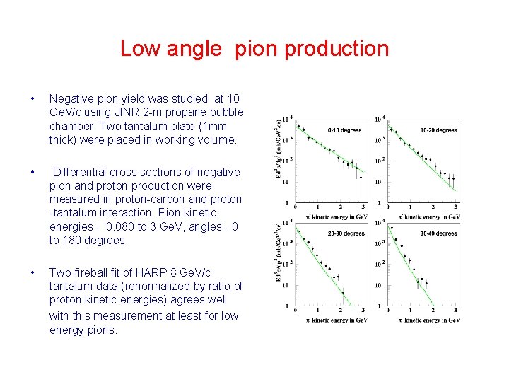 Low angle pion production • Negative pion yield was studied at 10 Ge. V/c