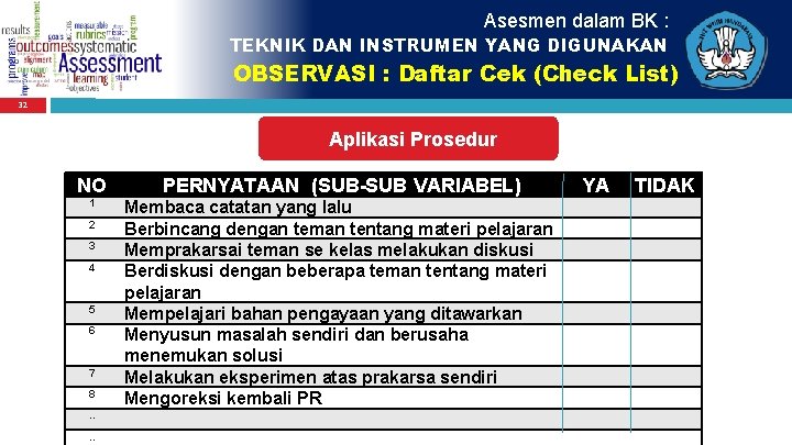 Asesmen dalam BK : TEKNIK DAN INSTRUMEN YANG DIGUNAKAN OBSERVASI : Daftar Cek (Check