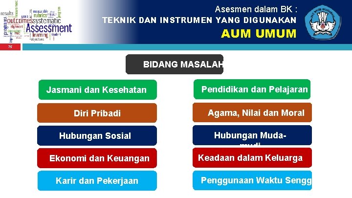 Asesmen dalam BK : TEKNIK DAN INSTRUMEN YANG DIGUNAKAN AUM UMUM 75 BIDANG MASALAH