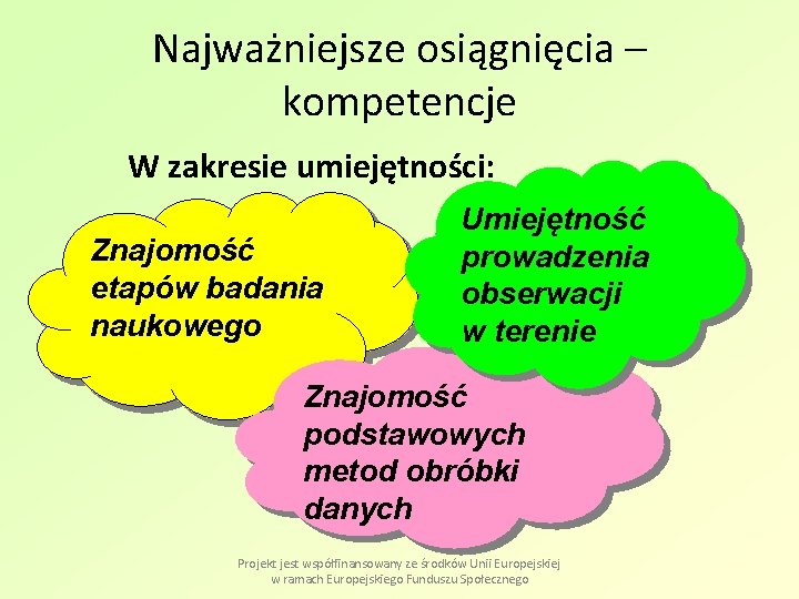 Najważniejsze osiągnięcia – kompetencje W zakresie umiejętności: Znajomość etapów badania naukowego Umiejętność prowadzenia obserwacji