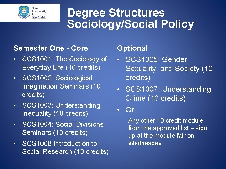 Degree Structures Sociology/Social Policy Semester One - Core Optional • SCS 1001: The Sociology