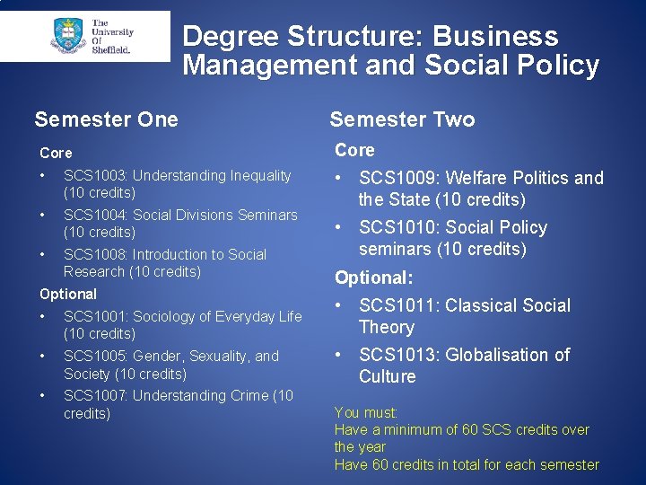 Degree Structure: Business Management and Social Policy Semester One Semester Two Core • SCS