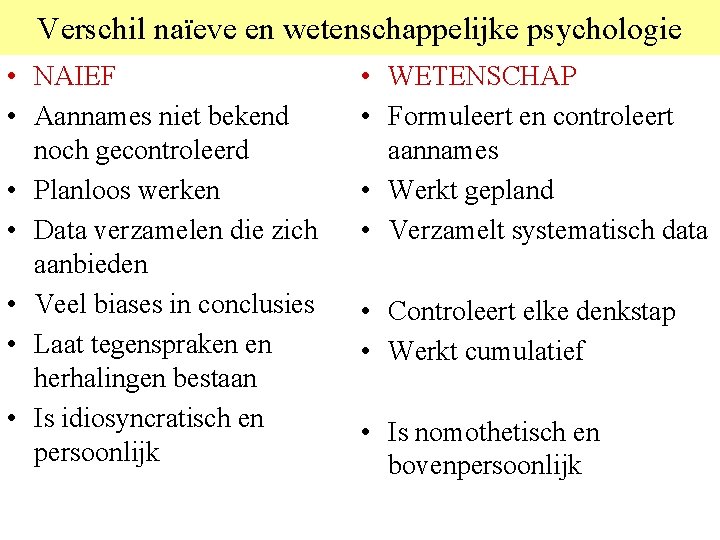 Verschil naïeve en wetenschappelijke psychologie • NAIEF • Aannames niet bekend noch gecontroleerd •