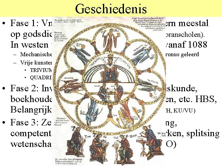 Geschiedenis • Fase 1: Vnl. thuisonderwijs. Indien extern meestal op godsdienstige basis (kloosters, tempels,