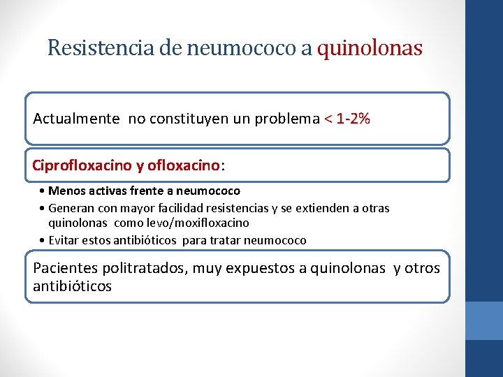 Resistencia de neumococo a quinolonas Actualmente no constituyen un problema < 1 -2% Ciprofloxacino