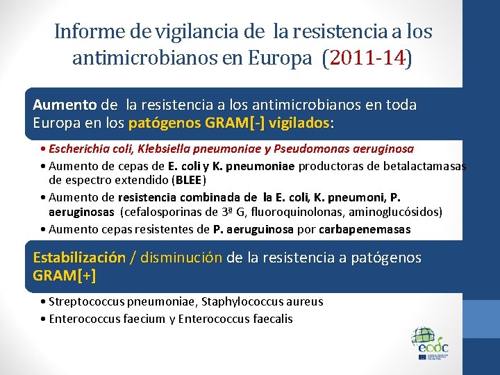 Informe de vigilancia de la resistencia a los antimicrobianos en Europa (2011 -14) Aumento