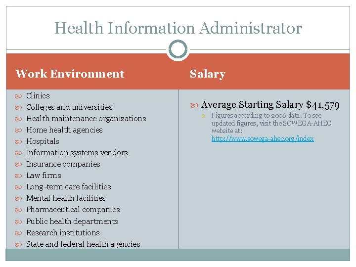 Health Information Administrator Work Environment Clinics Colleges and universities Health maintenance organizations Home health