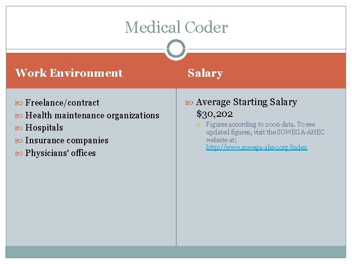 Medical Coder Work Environment Freelance/contract Salary Average Starting Salary Health maintenance organizations $30, 202