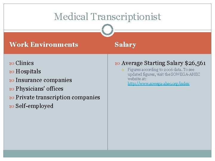 Medical Transcriptionist Work Environments Salary Clinics Average Starting Salary $26, 561 Hospitals Insurance companies