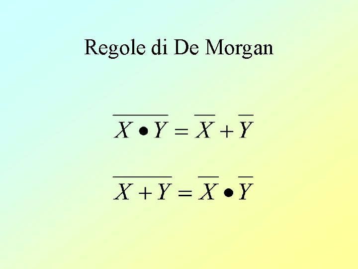 Regole di De Morgan 
