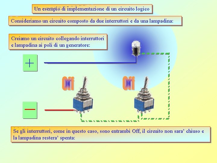 Un esempio di implementazione di un circuito logico Consideriamo un circuito composto da due