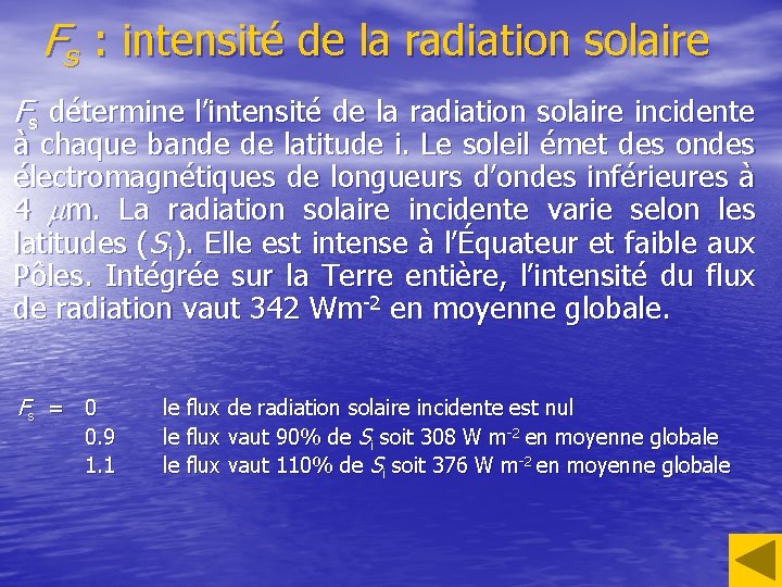 Fs : intensité de la radiation solaire Fs détermine l’intensité de la radiation solaire