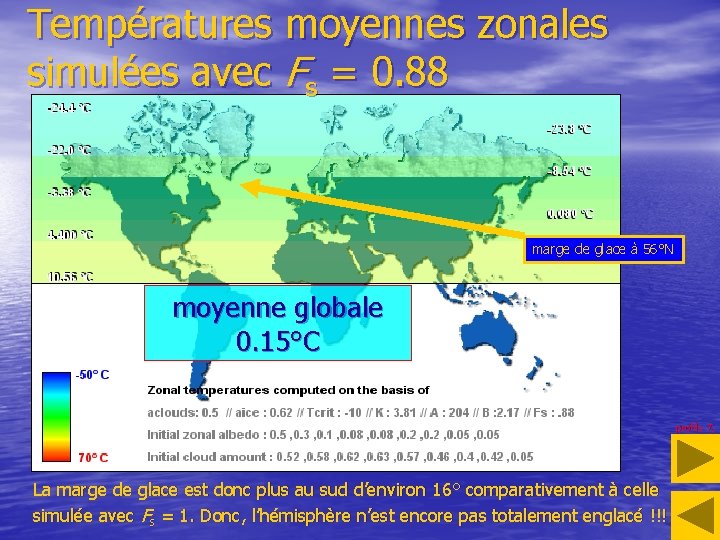 Températures moyennes zonales simulées avec Fs = 0. 88 marge de glace à 56°N