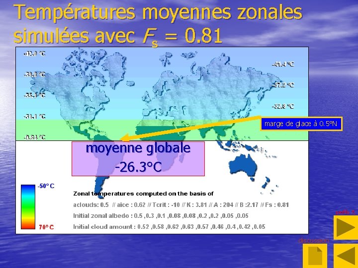 Températures moyennes zonales simulées avec Fs = 0. 81 marge de glace à 0.