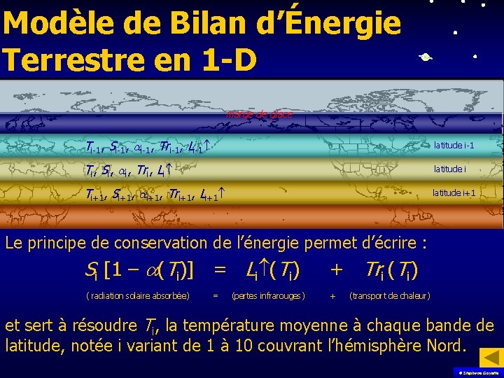 Modèle de Bilan d’Énergie Terrestre en 1 -D marge de glace Ti-1, Si-1, ai-1,
