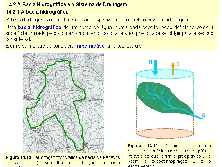 14. 2 A Bacia Hidrográfica e o Sistema de Drenagem 14. 2. 1 A