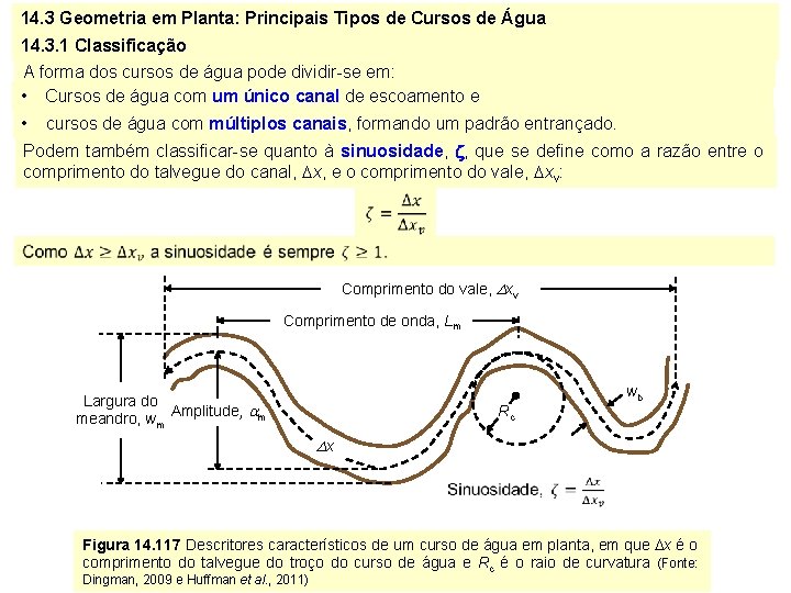 14. 3 Geometria em Planta: Principais Tipos de Cursos de Água 14. 3. 1