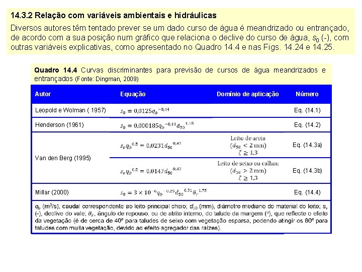 14. 3. 2 Relação com variáveis ambientais e hidráulicas Diversos autores têm tentado prever