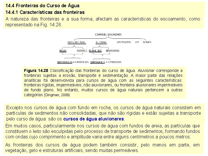 14. 4 Fronteiras do Curso de Água 14. 4. 1 Características das fronteiras A