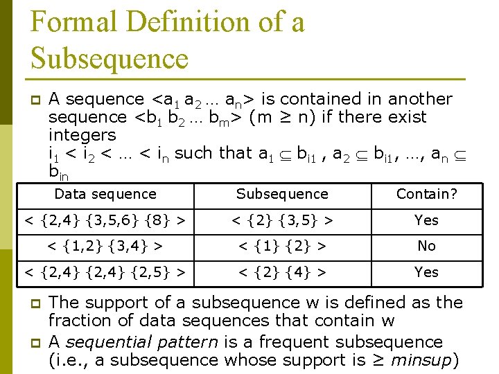 Formal Definition of a Subsequence p A sequence <a 1 a 2 … an>