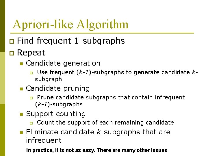 Apriori-like Algorithm Find frequent 1 -subgraphs p Repeat p n Candidate generation p n