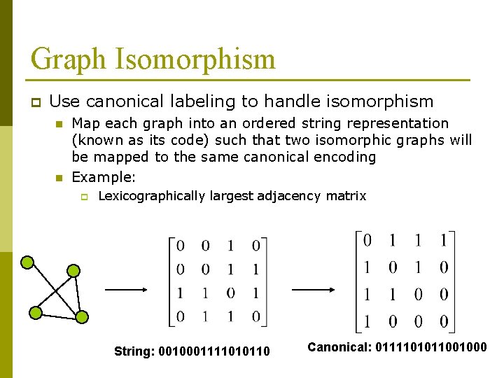 Graph Isomorphism p Use canonical labeling to handle isomorphism n n Map each graph