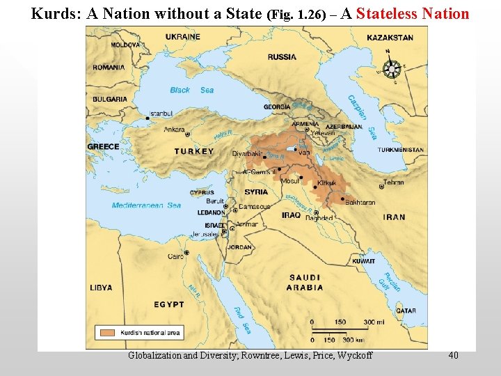 Kurds: A Nation without a State (Fig. 1. 26) – A Stateless Nation Globalization