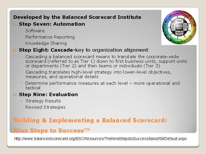 Developed by the Balanced Scorecard Institute Step Seven: Automation ◦ Software ◦ Performance Reporting