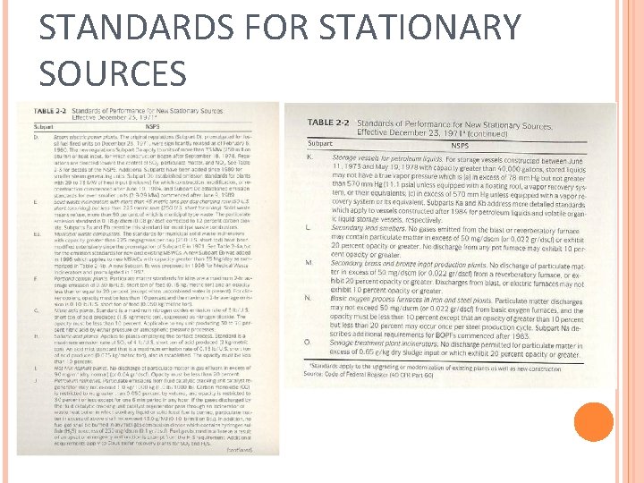 STANDARDS FOR STATIONARY SOURCES 