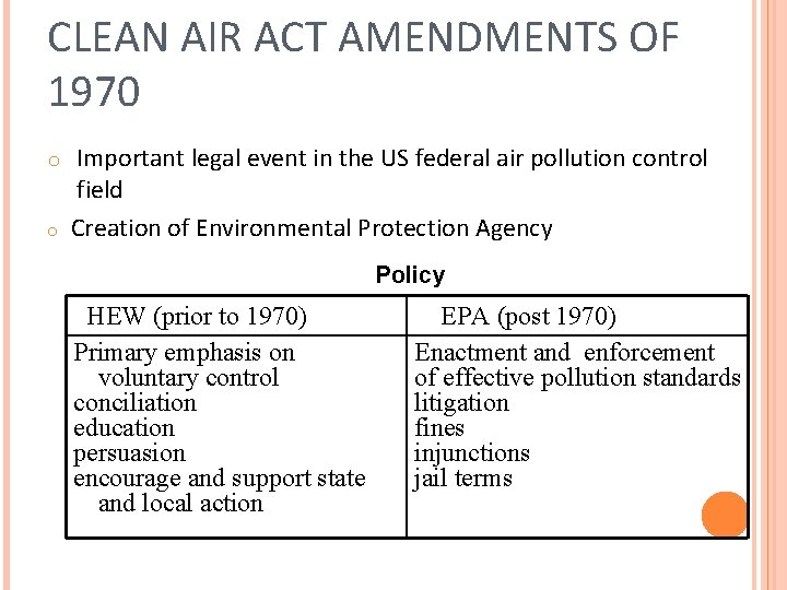 CLEAN AIR ACT AMENDMENTS OF 1970 o o Important legal event in the US