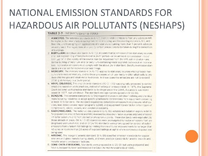 NATIONAL EMISSION STANDARDS FOR HAZARDOUS AIR POLLUTANTS (NESHAPS) 