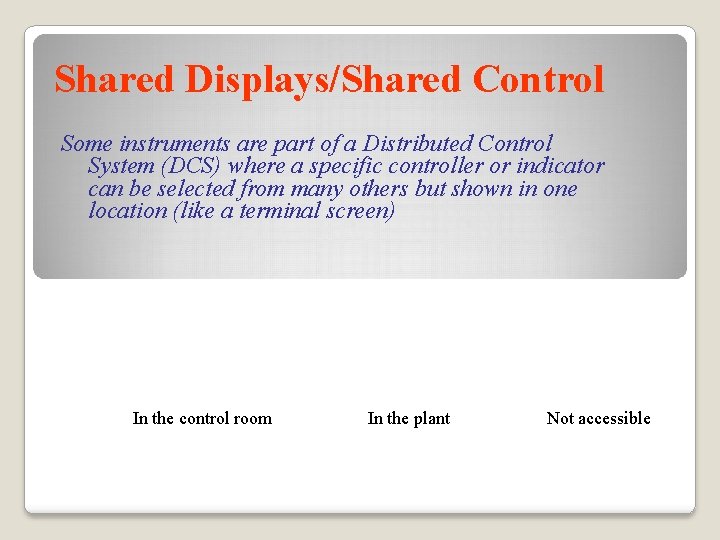 Shared Displays/Shared Control Some instruments are part of a Distributed Control System (DCS) where