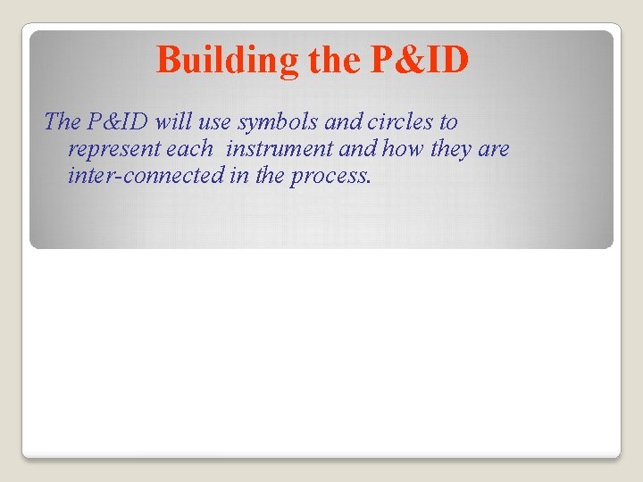 Building the P&ID The P&ID will use symbols and circles to represent each instrument