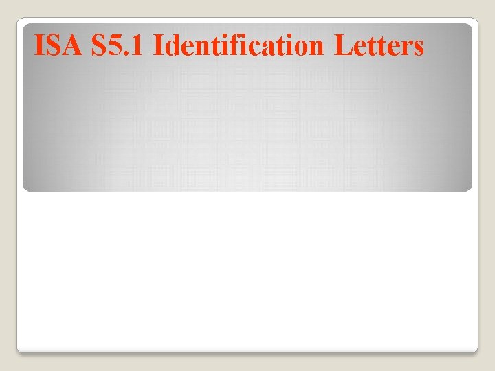 ISA S 5. 1 Identification Letters 