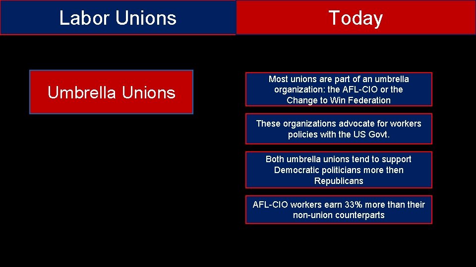 Labor Unions Umbrella Unions Today Most unions are part of an umbrella organization: the