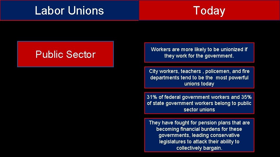 Labor Unions Public Sector Today Workers are more likely to be unionized if they