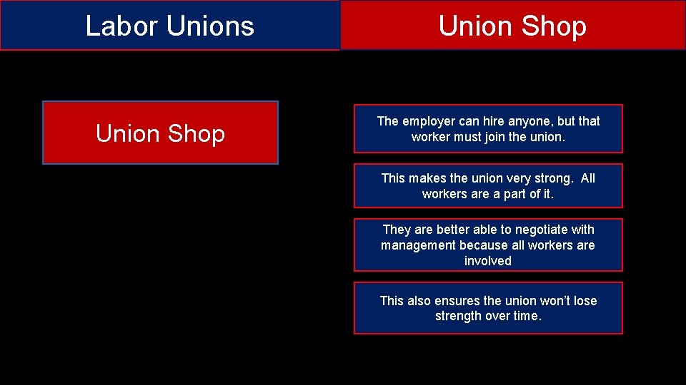 Labor Unions Union Shop The employer can hire anyone, but that worker must join