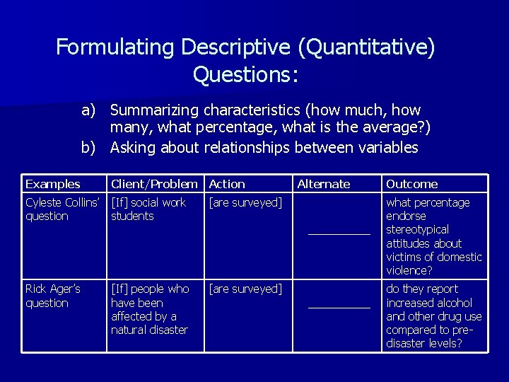 Formulating Descriptive (Quantitative) Questions: a) Summarizing characteristics (how much, how many, what percentage, what
