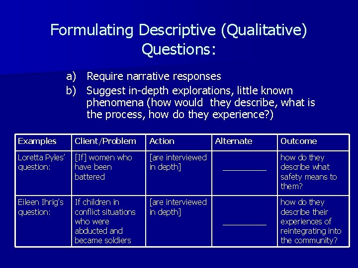 Formulating Descriptive (Qualitative) Questions: a) Require narrative responses b) Suggest in-depth explorations, little known