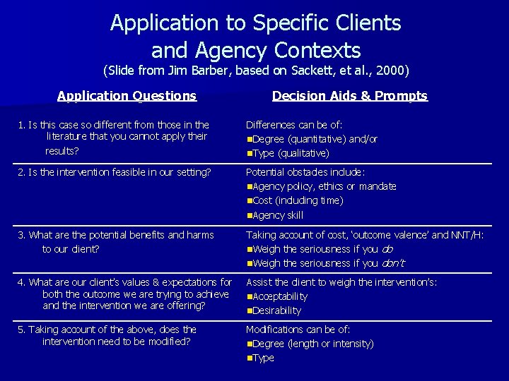 Application to Specific Clients and Agency Contexts (Slide from Jim Barber, based on Sackett,