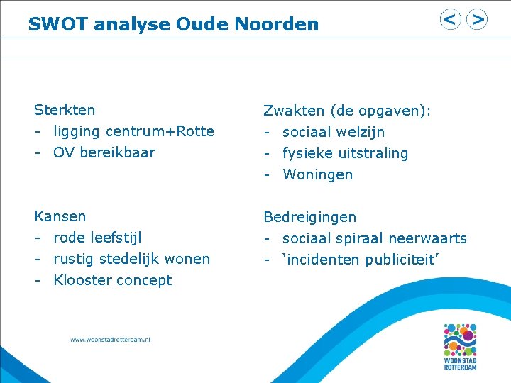 SWOT analyse Oude Noorden Sterkten - ligging centrum+Rotte Zwakten (de opgaven): - sociaal welzijn