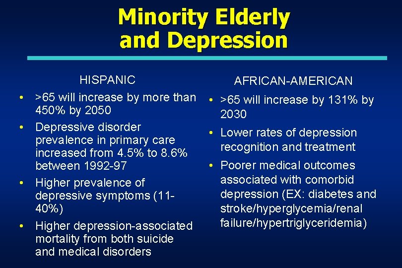 Minority Elderly and Depression • • HISPANIC >65 will increase by more than 450% Minority Elderly and Depression • • HISPANIC >65 will increase by more than 450%